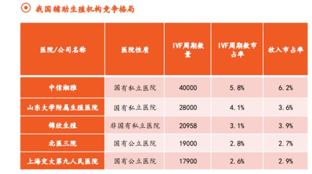 上千万父母排队求帮生孩子，成都为何能成中国“造人”之都？