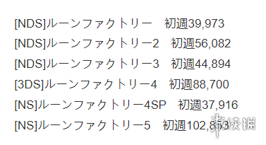 符文工房5要上PC啦？玩家们又多一片地可以种