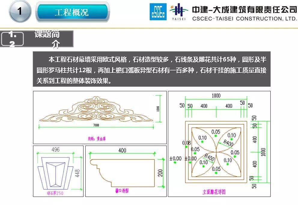 工程建设QC小组活动如何搞？老法师支招“十步走”！