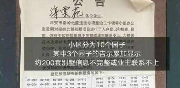 秦岭数百套别墅是“无人认领”还是“联系不上”？