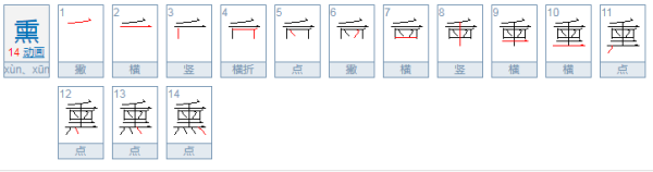 暖风熏得游人醉的醉字是什么意思？