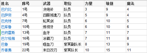 铠甲勇士刑天所有幽冥魔