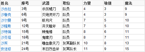 铠甲勇士刑天所有幽冥魔