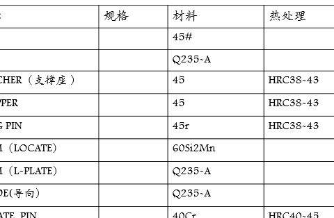 汽车自动化焊装夹具设计