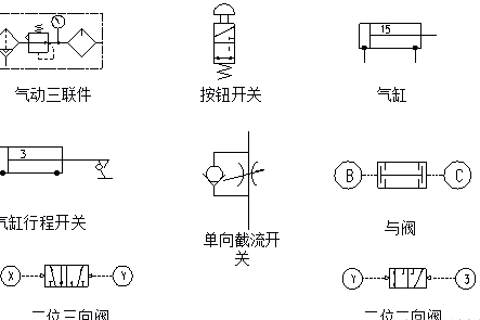 汽车自动化焊装夹具设计