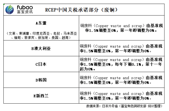 关税是什么意思_关税_关税完税价格是指什么