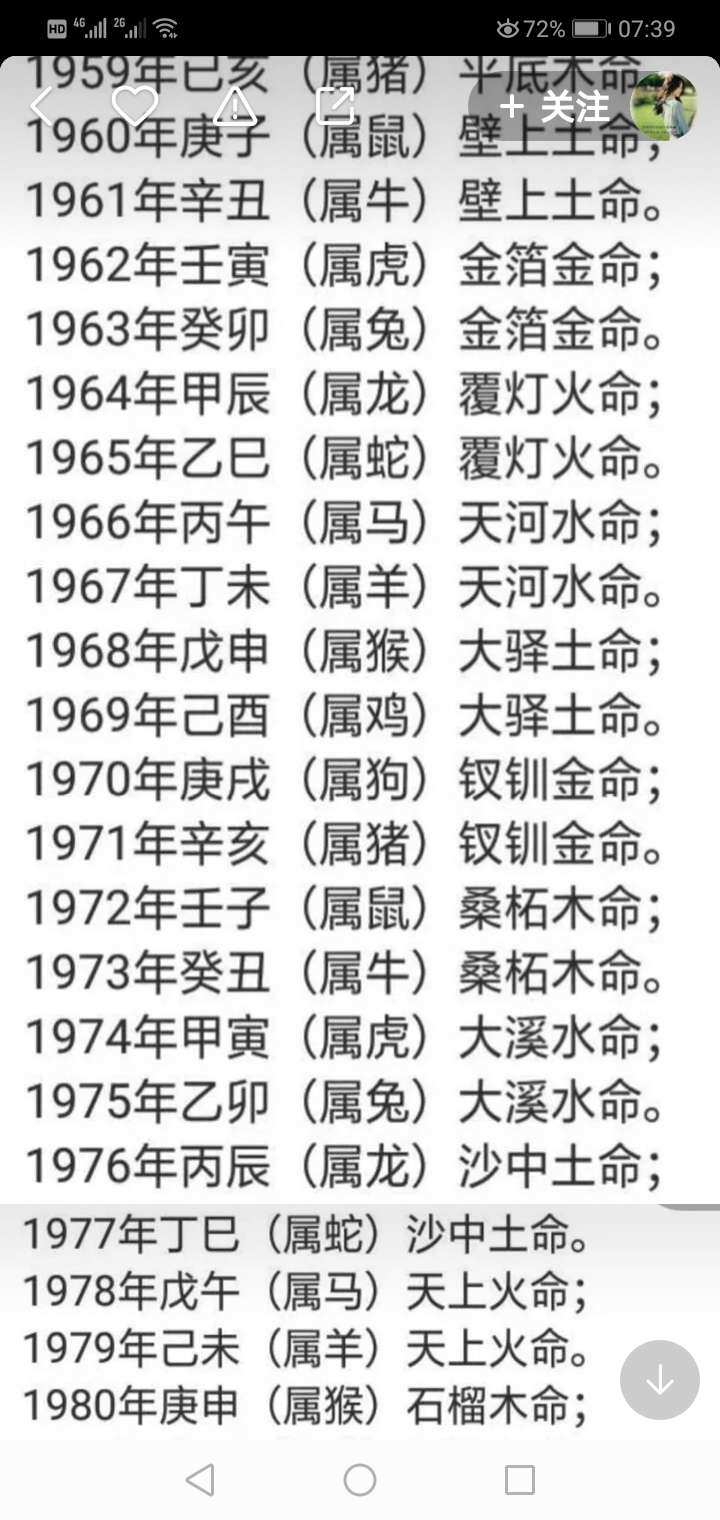 生肖属年表_85年属什么的生肖_生肖属年龄对照表