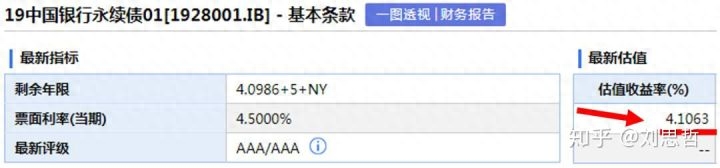 5分钟看懂2020年债券基金怎么投资