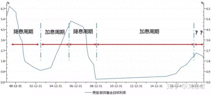 普通债券基金_可赎回债券和普通债哪个价格_理财债券和基金债券