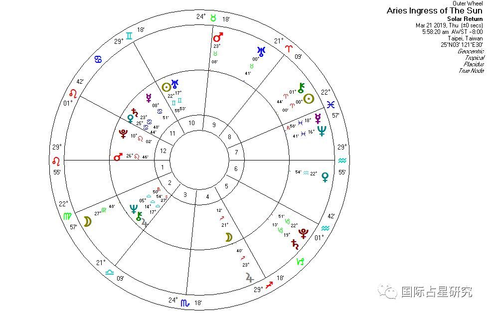 顺金逆杀还是顺杀逆金_逆金顺杀_金逆