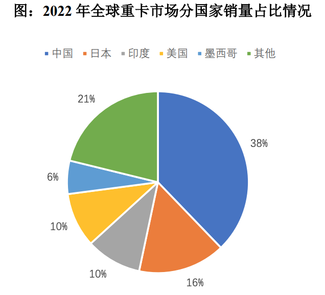 市场营销_市场营销专业就业方向_市场