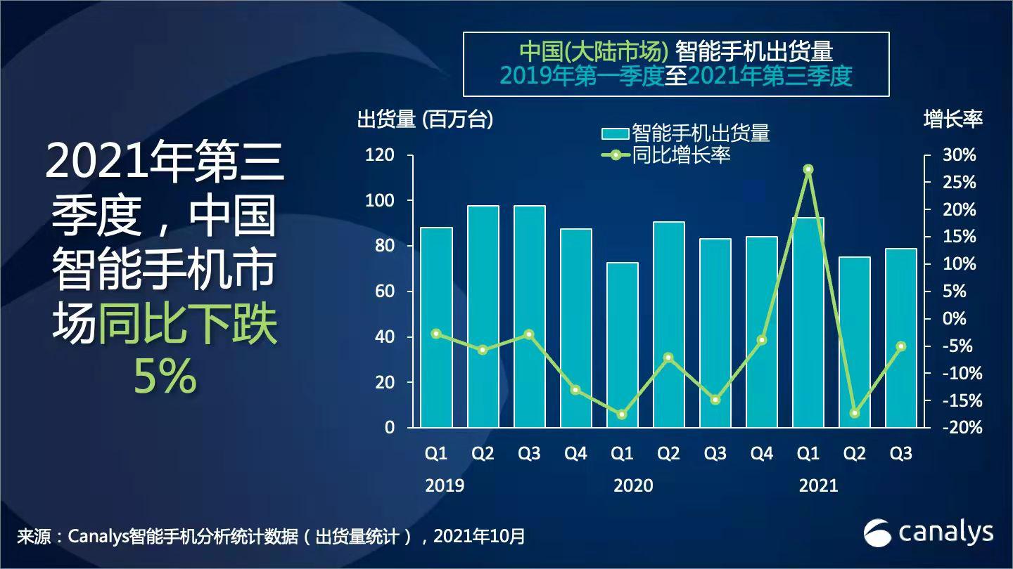 国产智能手机_国产智能手机前十名_国产智能手机有哪些