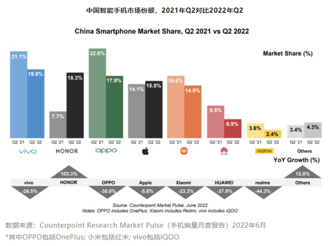 国产智能手机有哪些_国产智能手机前十名_国产智能手机