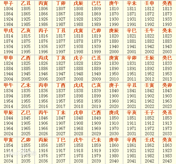 农历年2023年_农历年2022年是什么年_2009年农历