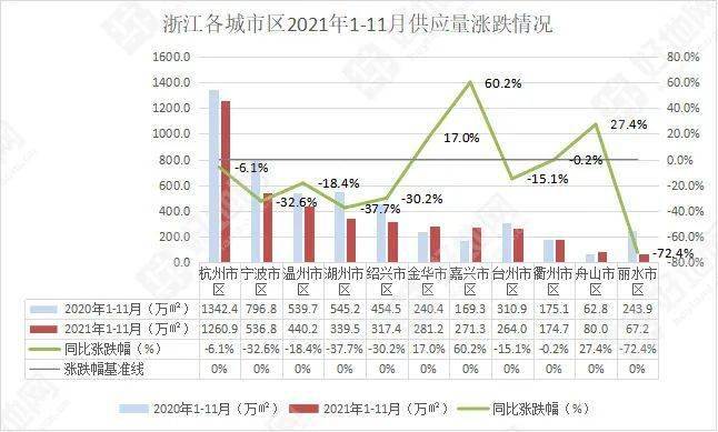 一季度gdp增速_二季度GDP_第一季度gdp