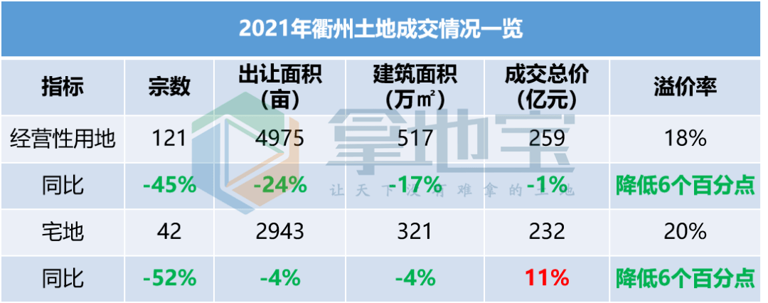 第一季度gdp_一季度gdp增速_二季度GDP