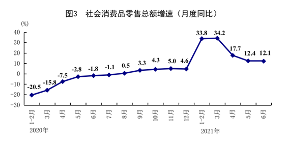 第一季度gdp_季度gdp和年度gdp的区别_季度gdp什么时候公布