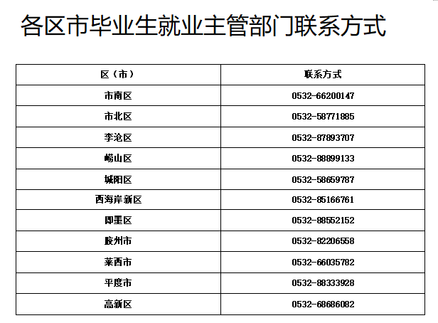 青岛农业大学海都学院最新消息_青岛农业大学海都学院校园资讯_青岛农业大学海都学院