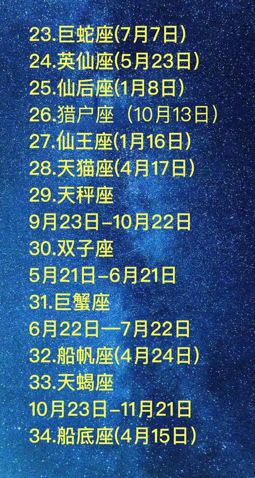 6月18日是什么星座