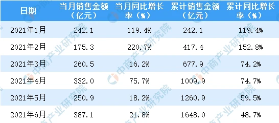 总裁_总裁爹地超凶猛_总裁的总裁情妇